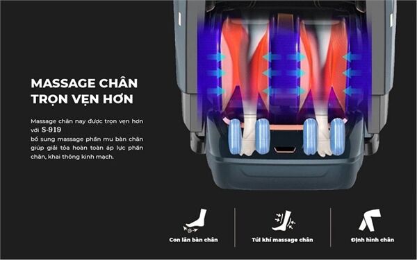 Ghế Massage Okinawa Artemis S-919 8